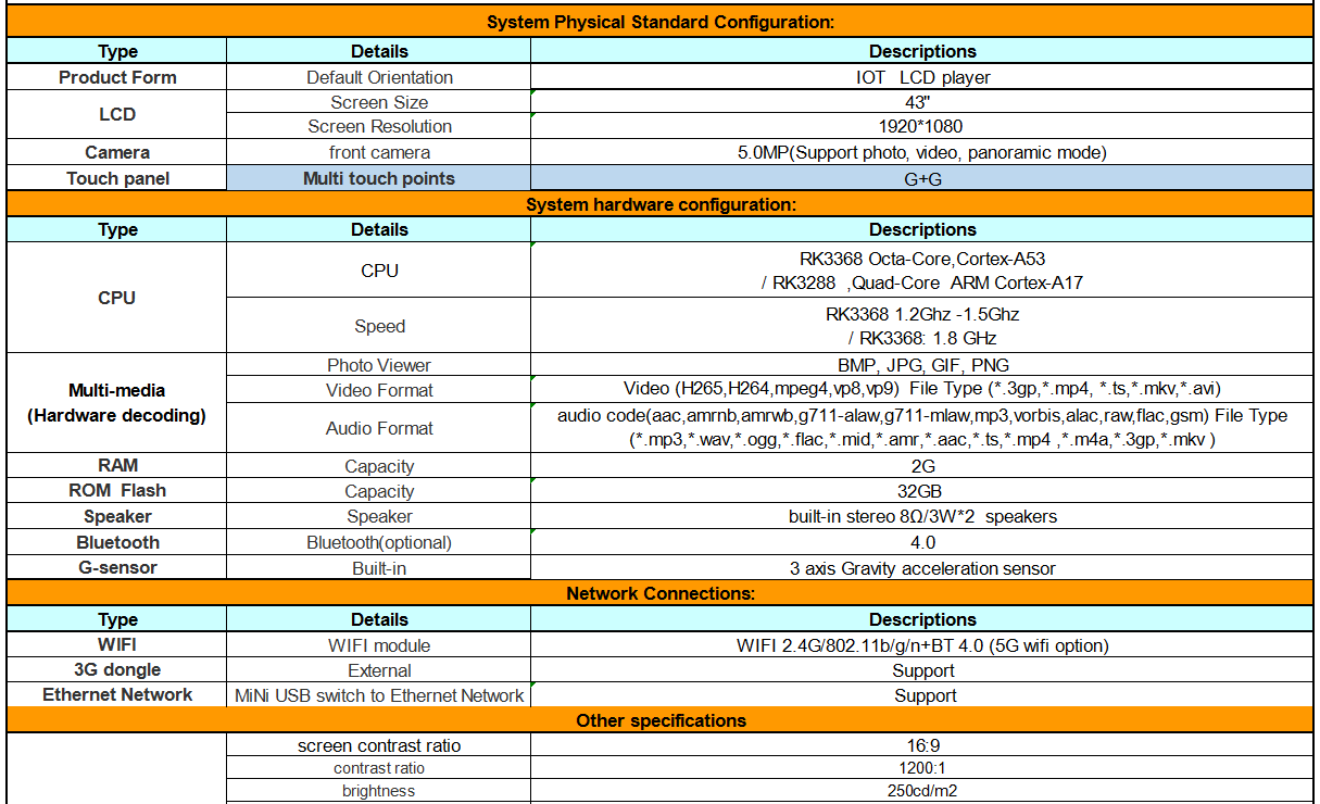 Kinstone UHD 43'' inch Metal shell Wall mounted LCD Player