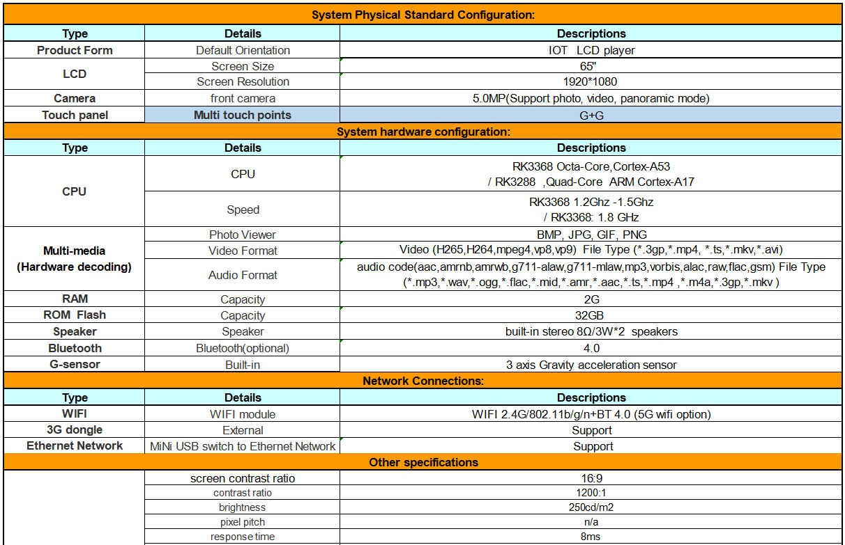 Kinstone 65'' inch Wall mounted LCD Advertising player with touch screen