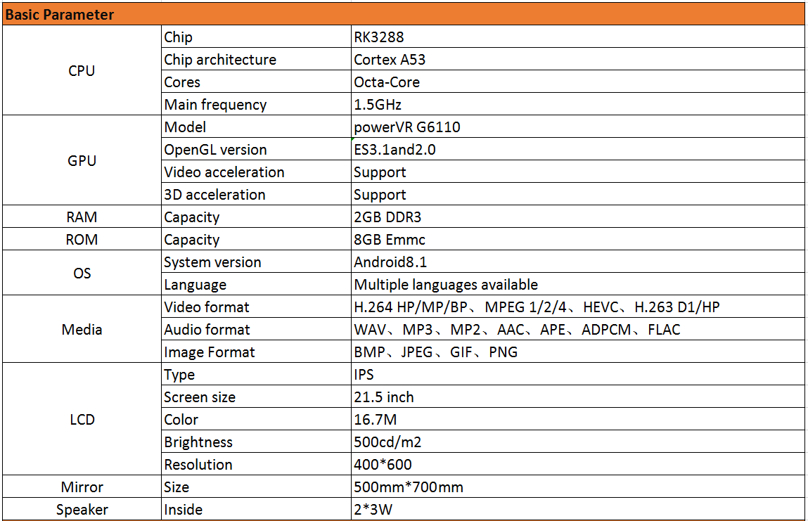 Smart Mirror KS-M21.5A