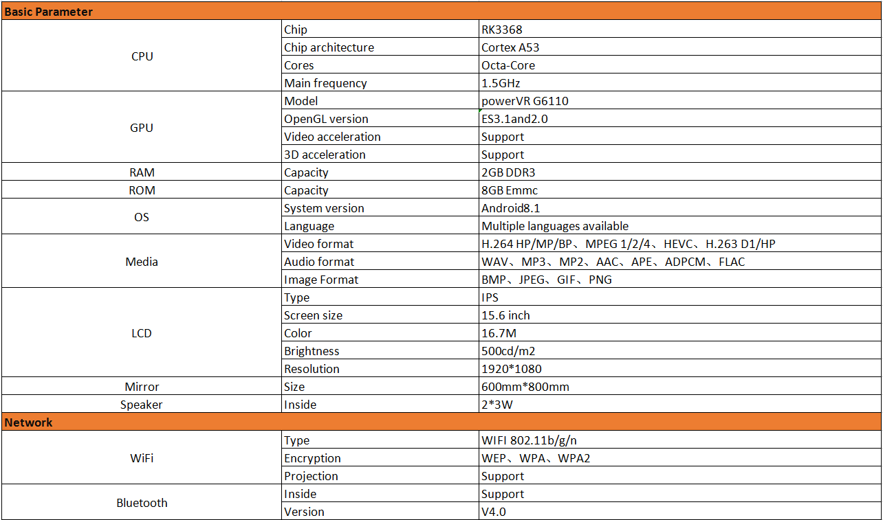 Smart Mirror KS-M15.6
