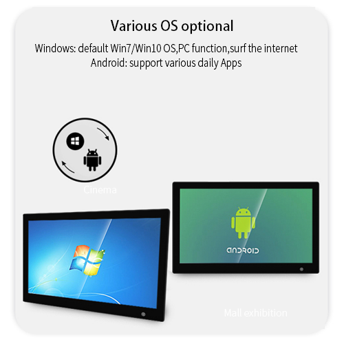 Kinstone 15.6 inch Wall mounted Digital Signage POP LCD Advertising Display