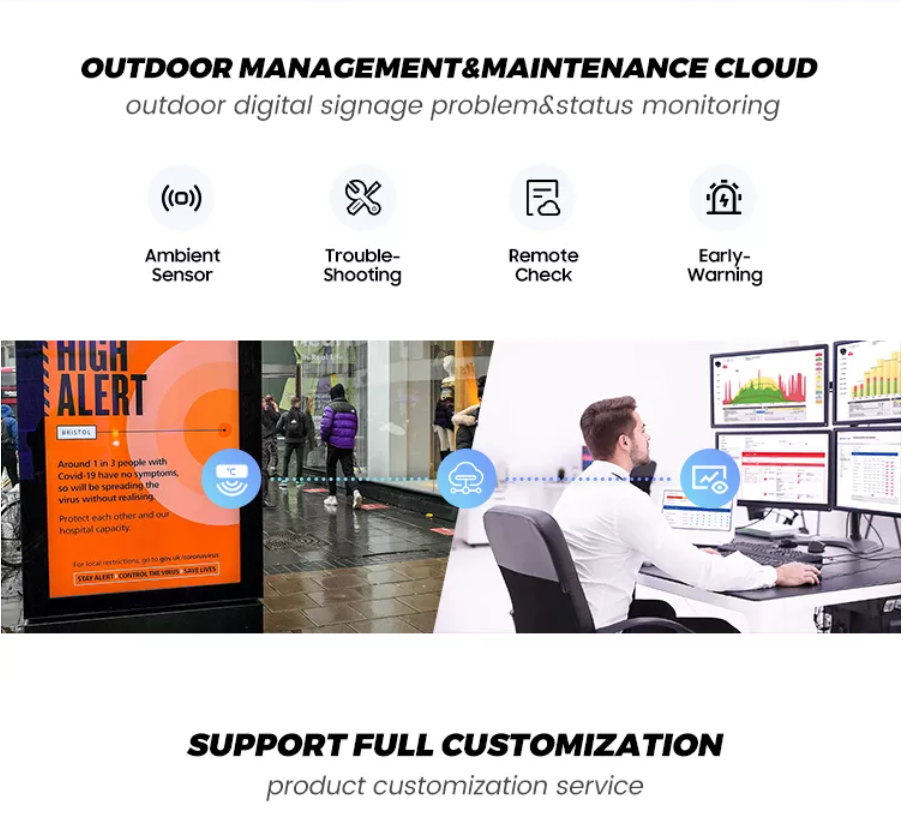 Kinstone Outdoor Multi Screen 65 + 86 inches Commercial Display Waterproof Digital Signage