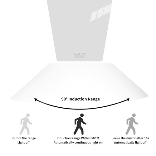 Kinstone Customize Size Hardware Software Bathroom Mirror Lcd Advertising Display Screen